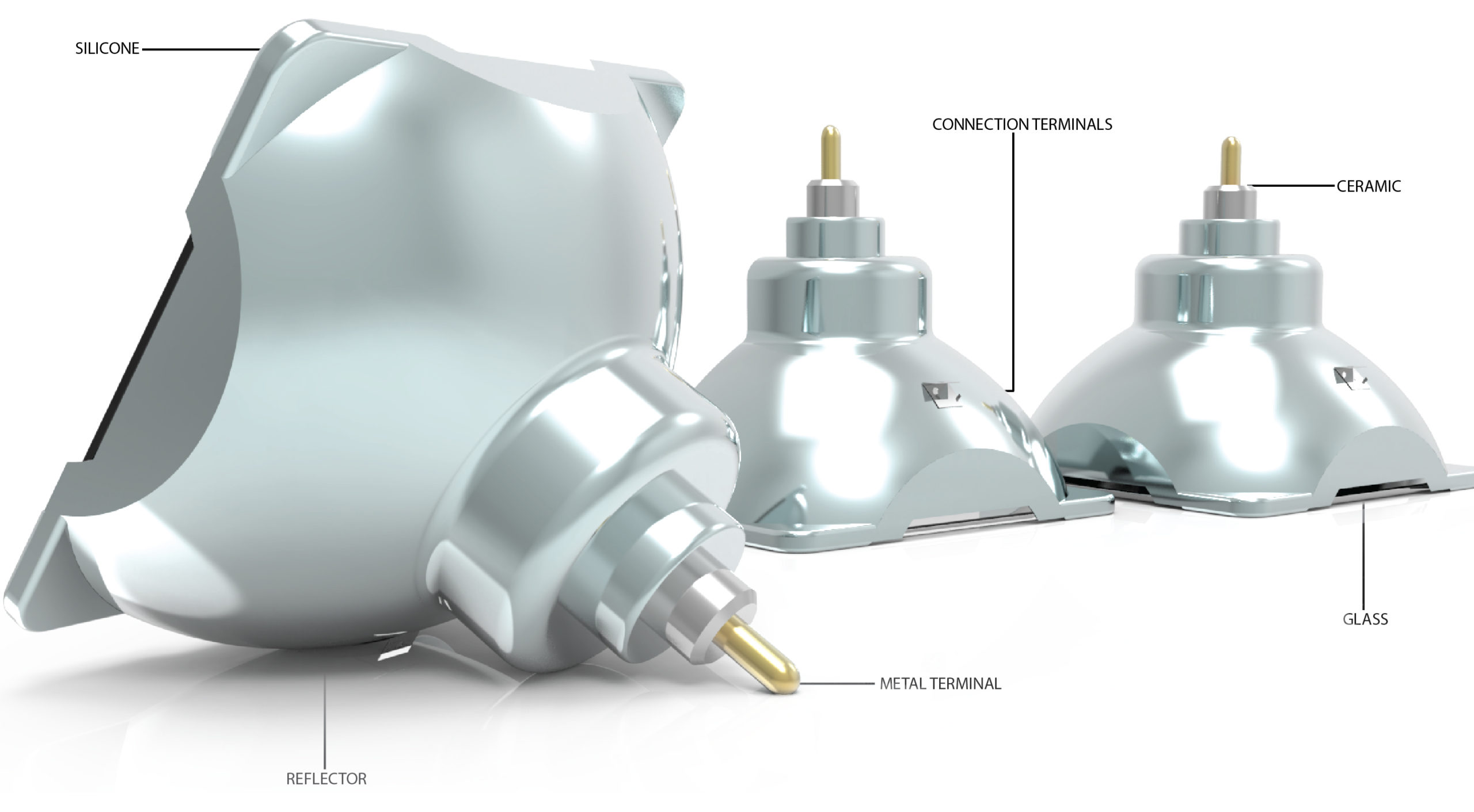 Best replacement projector lamp